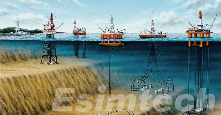 What are the Different Types of Oil Rig and How to Choose the Right One?